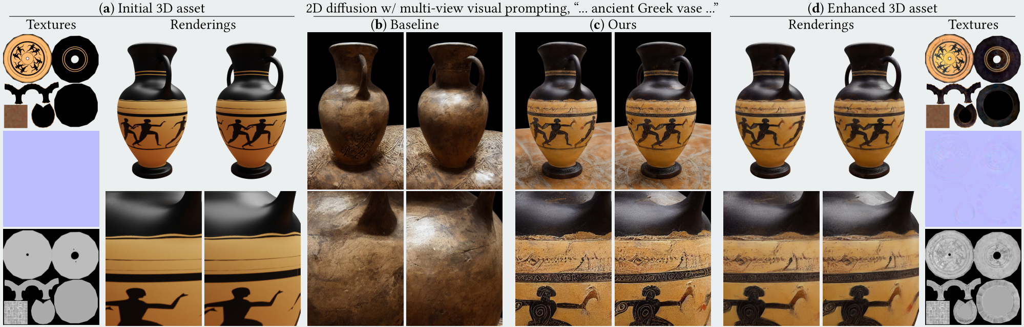 Generative Detail Enhancement for Physically Based Materials - teaser
