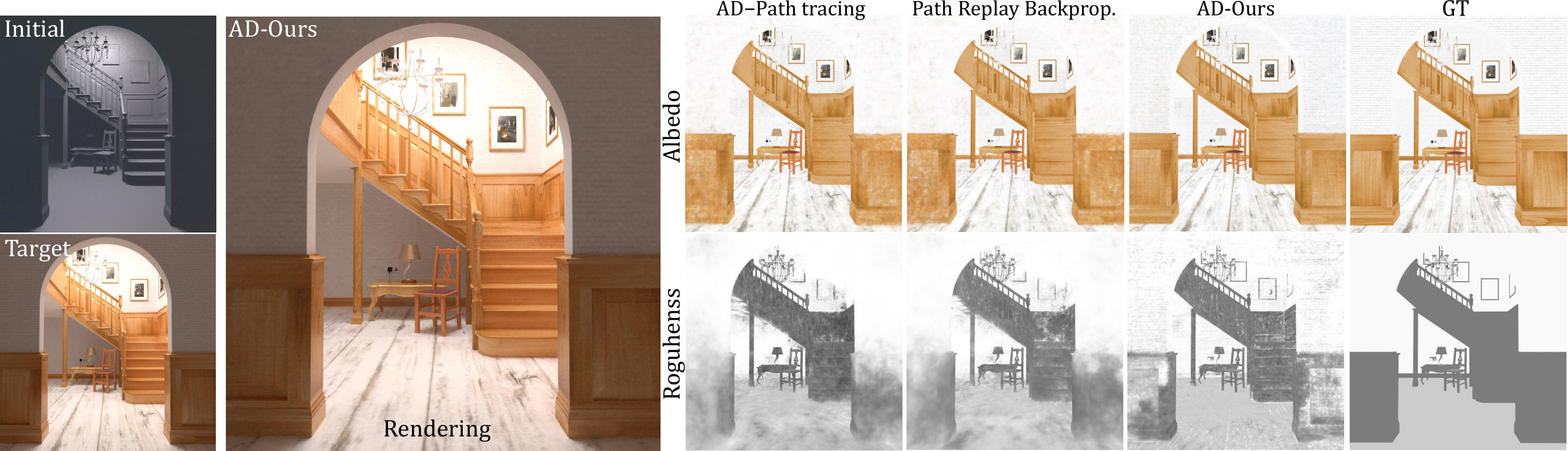 Inverse Global Illumination using a Neural Radiometric Prior - teaser