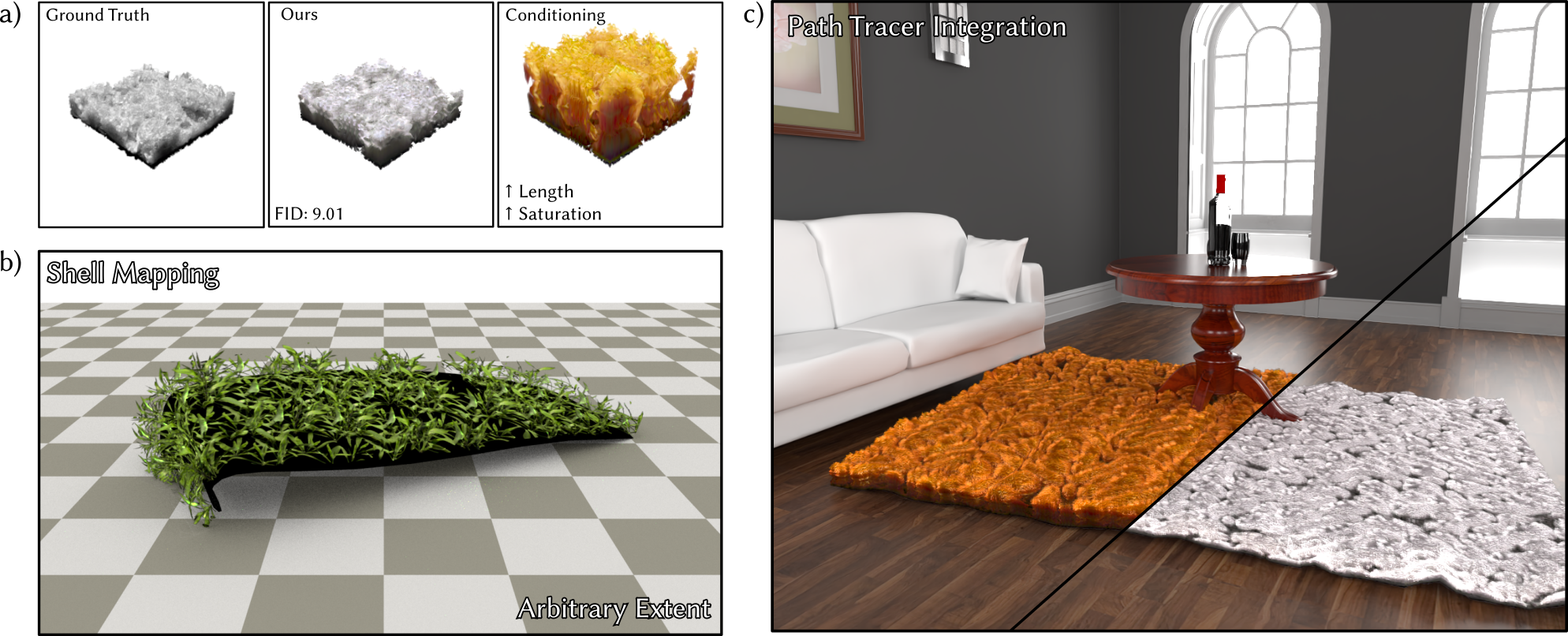 MesoGAN: Generative Neural Reflectance Shells - teaser