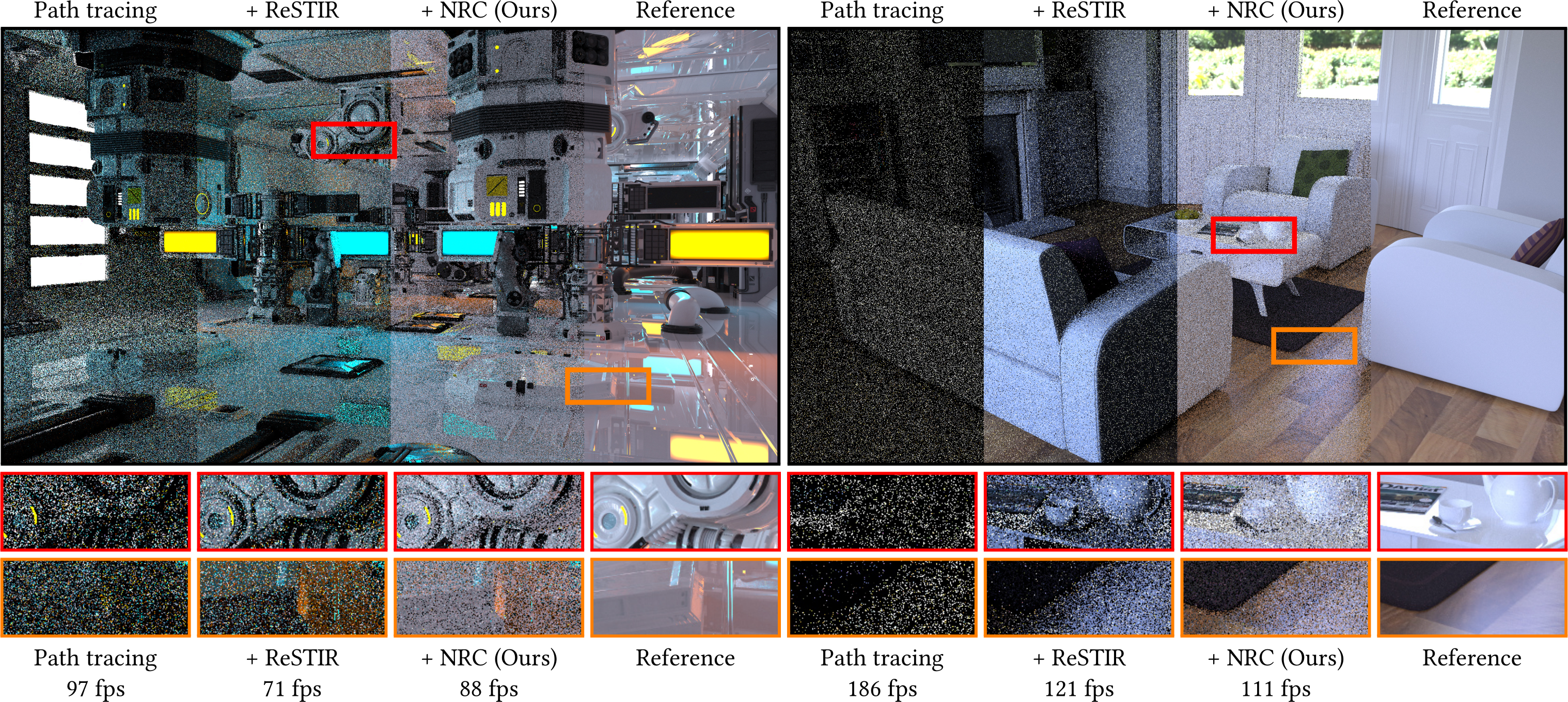 Real-time Neural Radiance Caching for Path Tracing - teaser