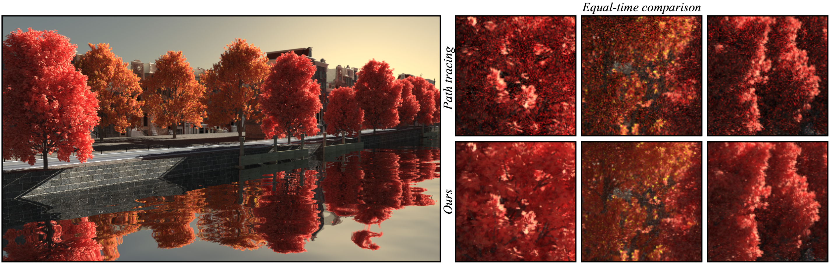 Reduced Aggregate Scattering Operators for Path Tracing - teaser