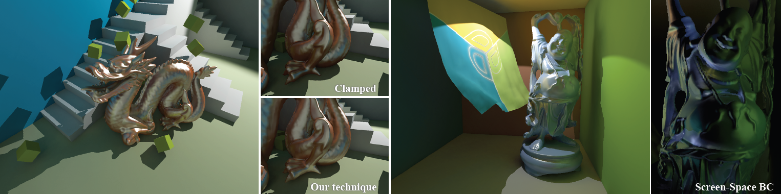 Screen-Space Bias Compensation for Interactive High-Quality Global Illumination with Virtual Point Lights - teaser