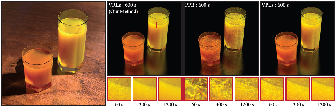 Virtual Ray Lights for Rendering Scenes with Participating Media - teaser