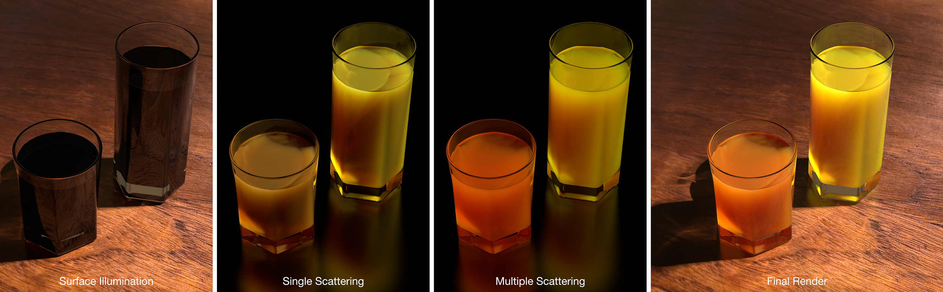 Efficient Many-Light Rendering of Scenes with Participating Media - teaser